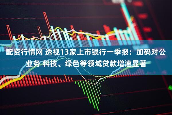 配资行情网 透视13家上市银行一季报：加码对公业务 科技、绿色等领域贷款增速显著